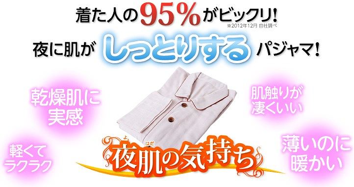 y锧̋CzR[Q蒴ێpW}