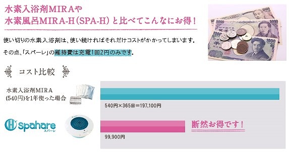 yXp[ẑCfCɁI[dCpf