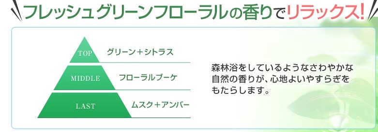 uxVBv_ۂ̃Ngϕi