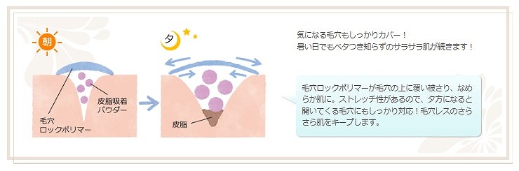 yCCN[z(Ĕ -MAIHADA-