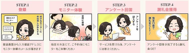 yWpj^[zj^[̌Ŏӗfds