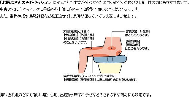 ҂̉~NbV