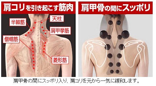 ܂錨EXbLs[