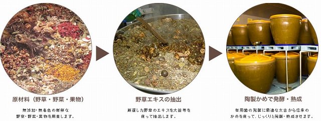 y쑐yfbyf\Izyf